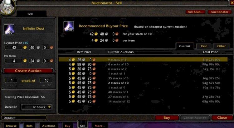 best world of warcraft addons