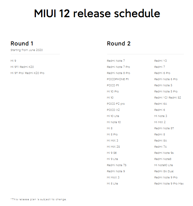 MIUI 12 release schedule