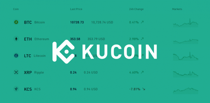 KuCoin Cryptocurrency exchange hacked for $150 million.
