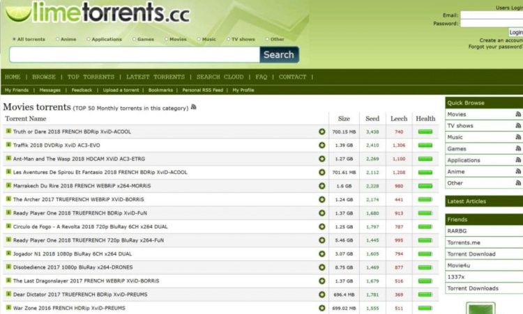 Limetorrents