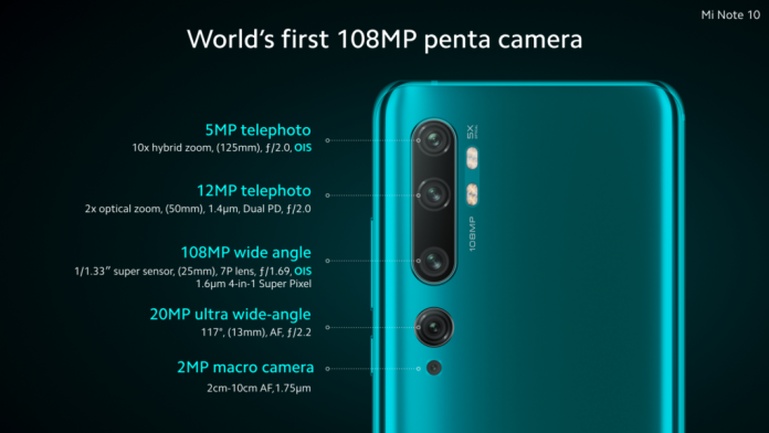 Xiaomi confirms 108MP primary camera sensor in the Note 10 series of smartphone