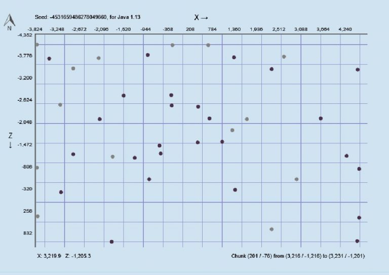 How to use an End City Finder for Minecraft WikiWax