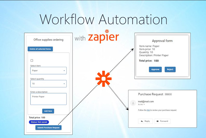 Automate Your Workflow: How to Integrate Discord with Zapier 5 Creating Automated Workflows with Discord and Zapier